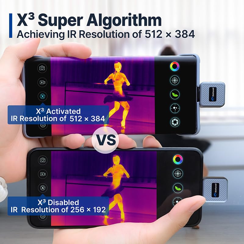 Xinfrared One Xh09 Thermal Night Vision Monocular For Android, Thermal Camera For Cell Phone With 50Hz, See 870M, 15X Zoom Therm